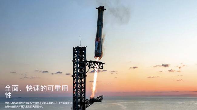 航天拓荒者助大型液体运载火箭冲天 商业航天迎来新机遇