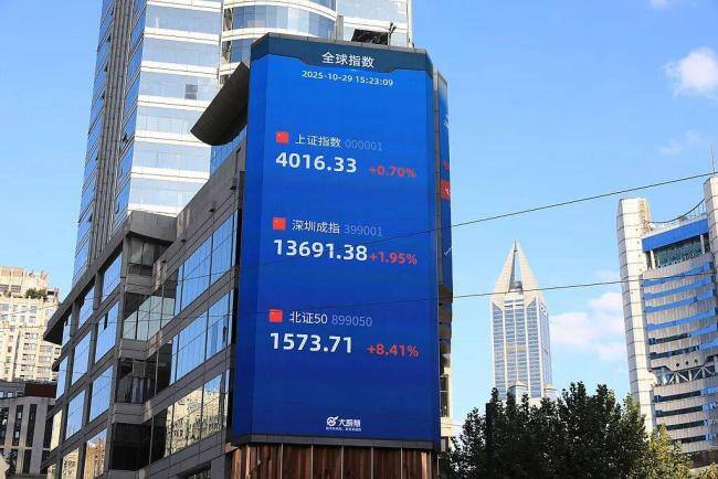 4000美元的黄金与4000点的A股,选哪个? 投资抉择时刻