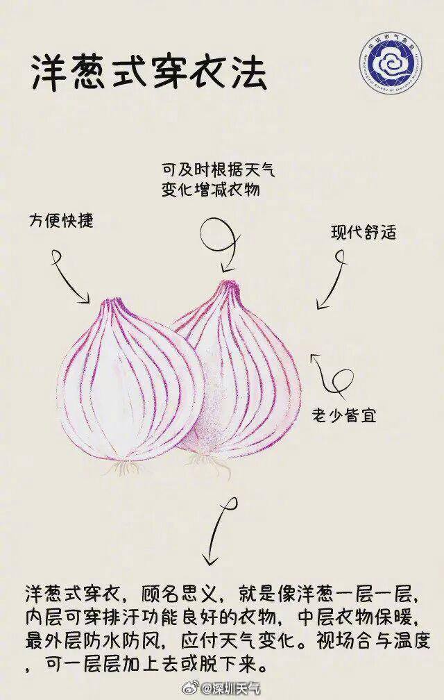 台风“海鸥”或将在下周初生成 冷空气接踵而至