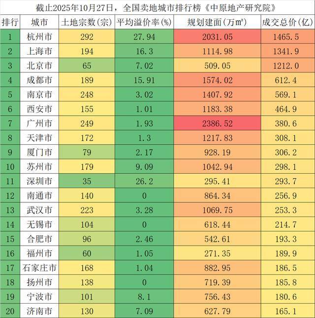 美联储再降息!首套房贷利率有望进入2字头 购房成本或将降低