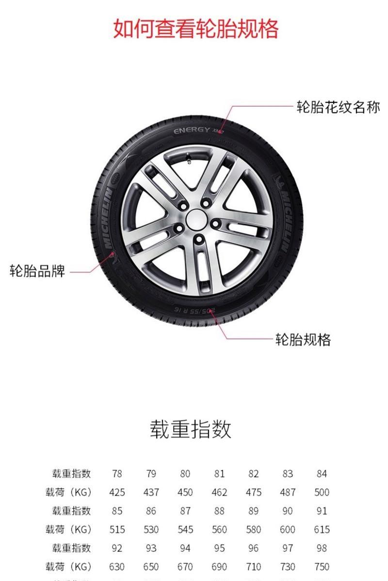 轮胎规格50和55是否可以通用?