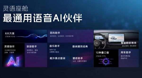 宝骏享境续航突破1000公里