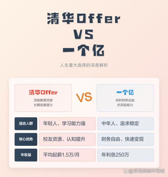 1亿和清华怎么选?这场争论背后的真相扎心了