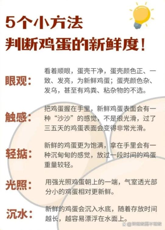 洗鸡蛋竟洗出中毒?一家三口的遭遇警示:这些鸡蛋禁忌你必须知道