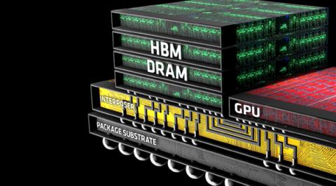 三星、SK海力士、美光三大巨头:HBM产能全部售罄!(图1)