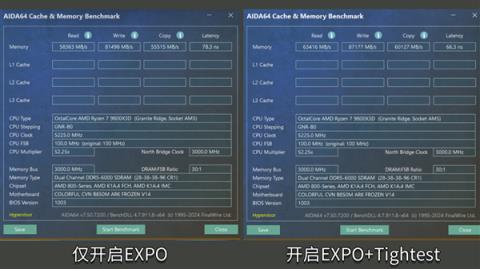 七彩虹主板解锁内存新技能：游戏帧率大增15%！(图3)