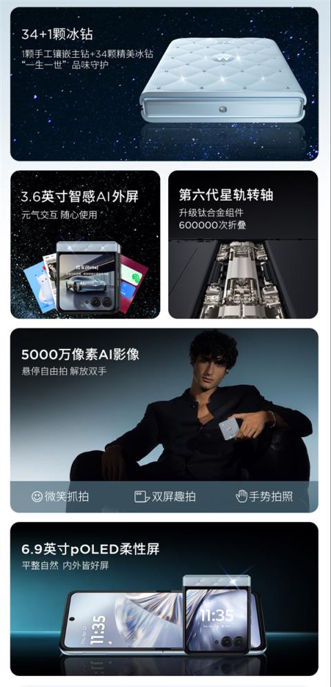 机身镶嵌35颗冰钻！联想motorazr60冰钻版心动赫兹联名礼盒发布：4399元(图4)