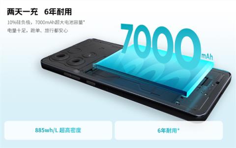 7000mAh+1050尼特LCD屏!联想motog100/sAI手机发布:999元起(图2)