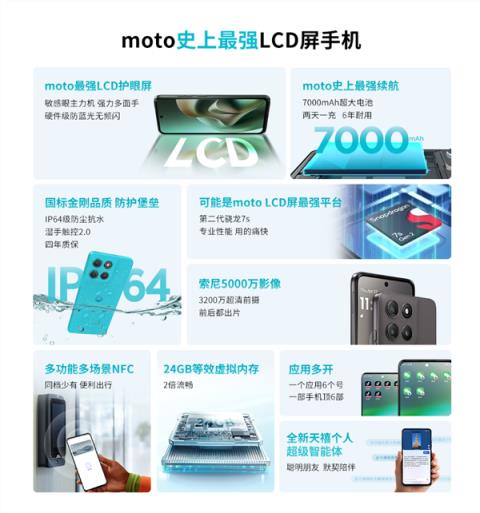 7000mAh+1050尼特LCD屏!联想motog100/sAI手机发布:999元起(图4)