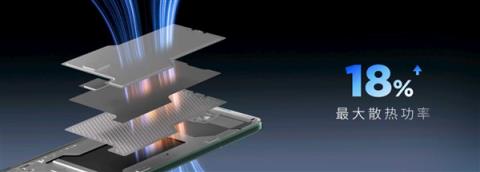 5.99mm还支持插卡!联想motoX70Air发布:2399元起(图4)