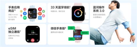 699元!vivoWATCHGT2已支持移动/联通eSIM服务:可独立通话联网(图3)
