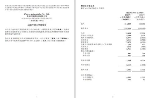 中国车企出口第一 奇瑞大赚老外钱!前三季度净利润超140亿元(图1)