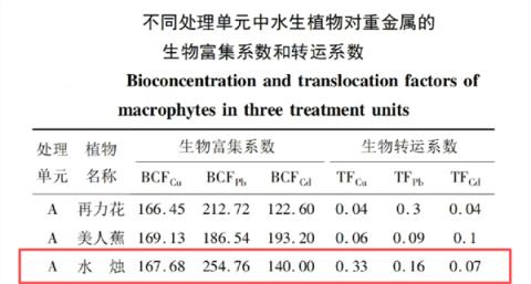 遇到这种“爆炸烤肠” 千万别随便捡回家！(图11)