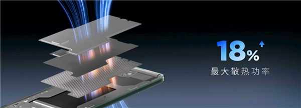 成都情侣遛130斤大猪引围观：有专属独立卫浴卧室  每月千元伙食费(图3)