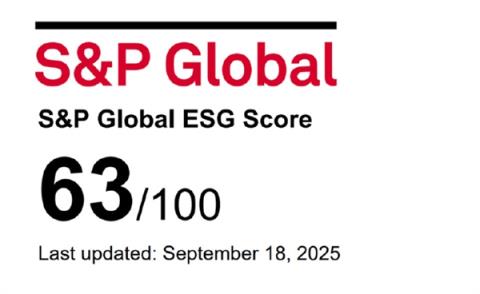 小米ESG评级由BBB级上调至A级 领先同业平均水平(图2)