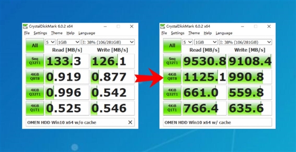 让机械硬盘翻身秒杀固态靠谱吗：一文读懂