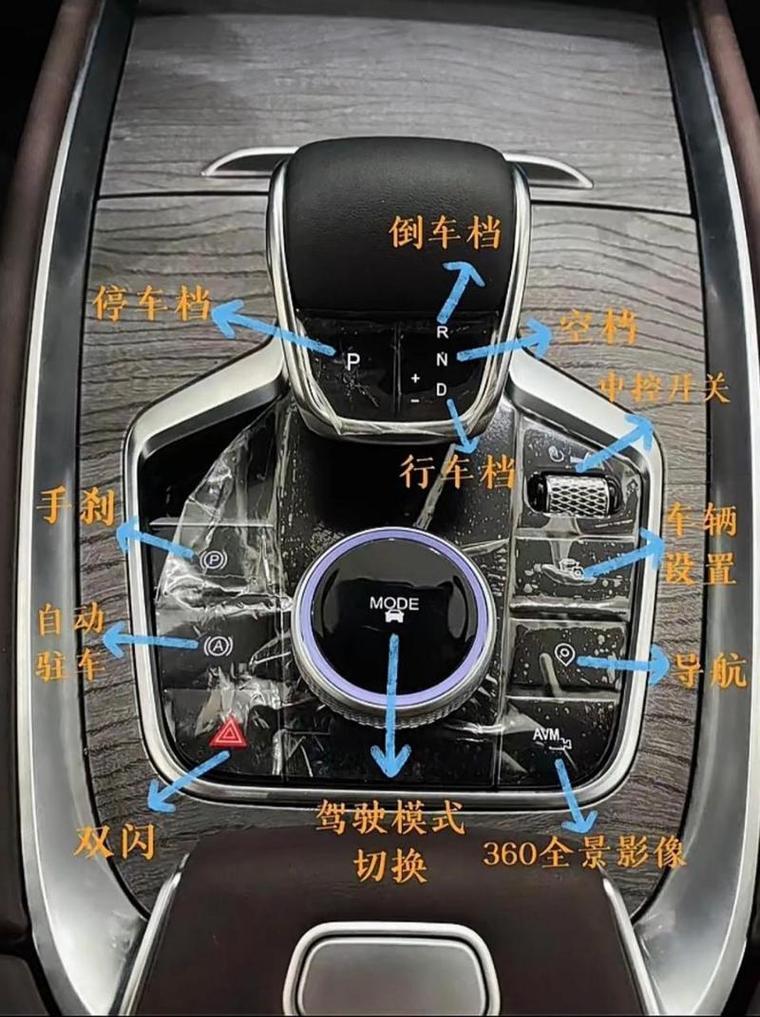 驻车通风功能详解：车辆停放时的巧妙设计