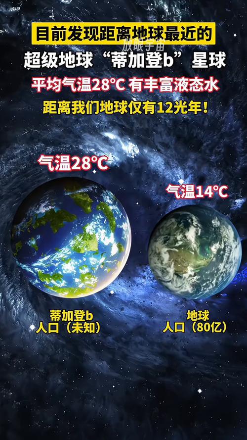 宇宙温度最低的地方在哪里?宇宙 最低温度
