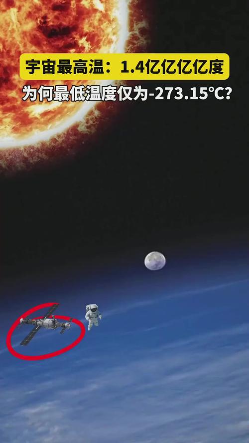 宇宙温度最低的地方在哪里?宇宙 最低温度