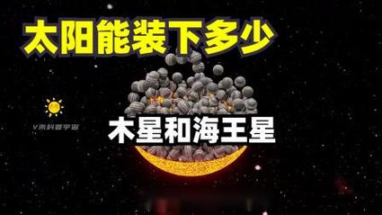 一个太阳能装下多少个木星呢图片?一个太阳能能用几户
