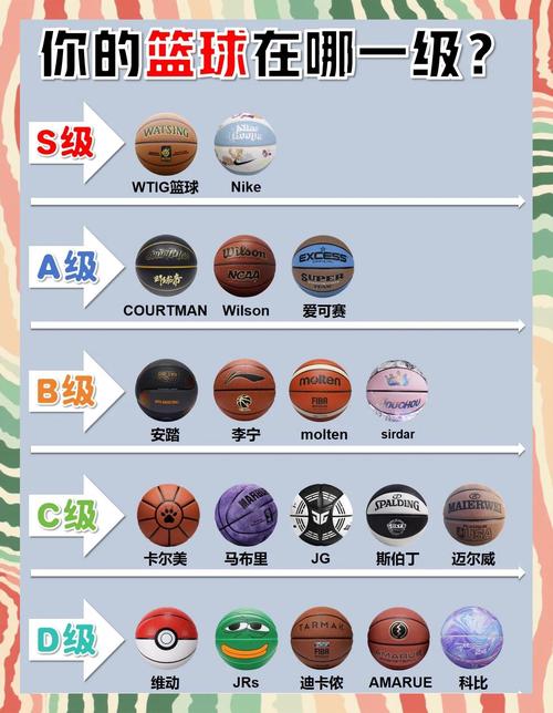 篮球是哪个国家的国球?篮球是哪国的国旗