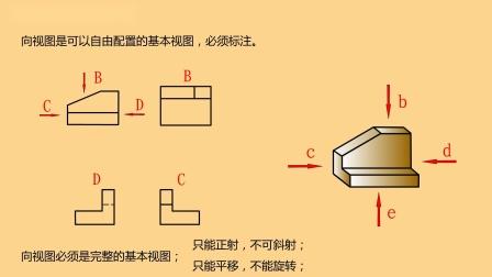 局部视图和向视图区别能有比方?局部向视图的两种表达方案