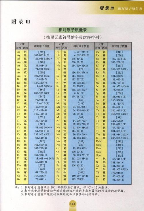 空气的相对原子质量约为多少?空气的相对原子质量为什么是29