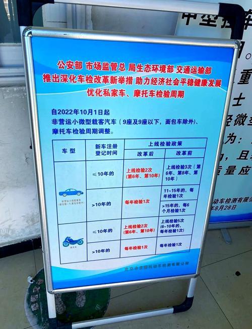 北京车辆年检到哪里 北京车辆年检去哪里