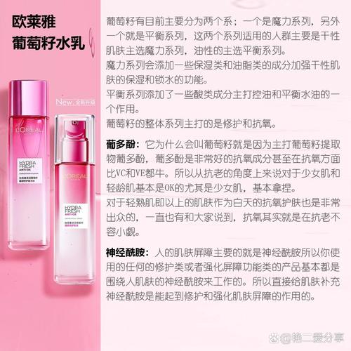 欧莱雅是什么档次的?欧莱雅是什么档次的品牌