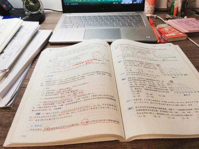 考研自己在家备考?在家备战考研