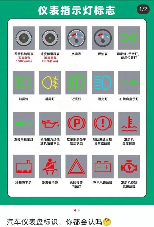 考驾照科目一学时是什么意思?驾驶证科目1学时