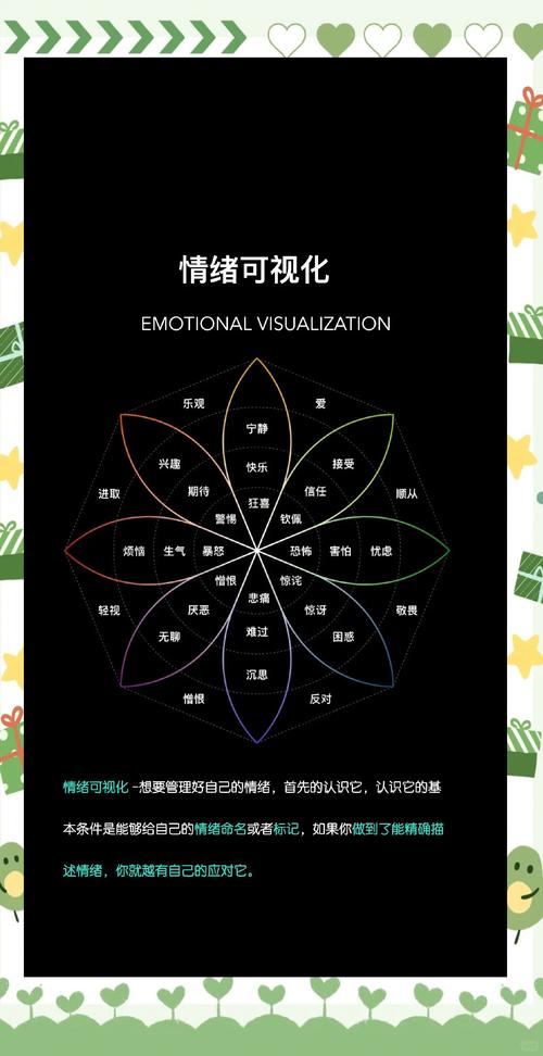 情绪的积极影响和消极影响分别是什么?情绪的积极和消极作用