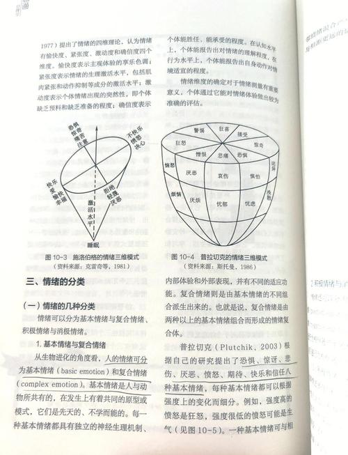 情绪的积极影响和消极影响分别是什么?情绪的积极和消极作用