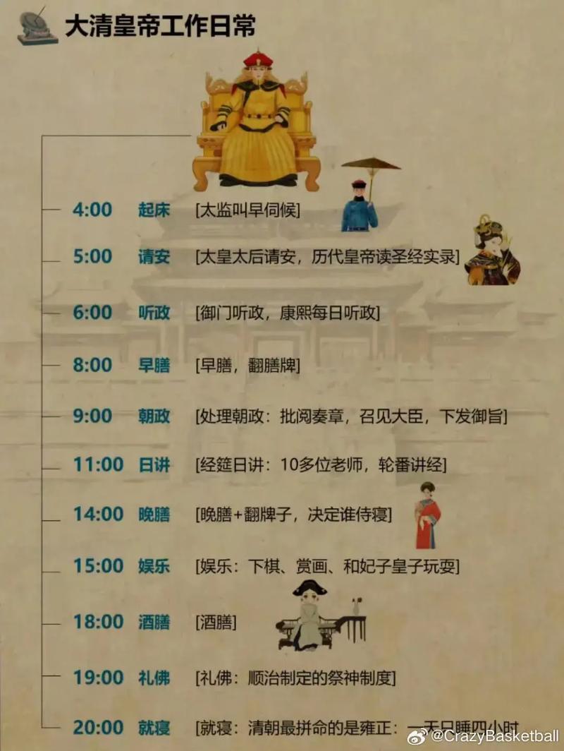 清朝君主立宪制?清朝君主立宪制时间