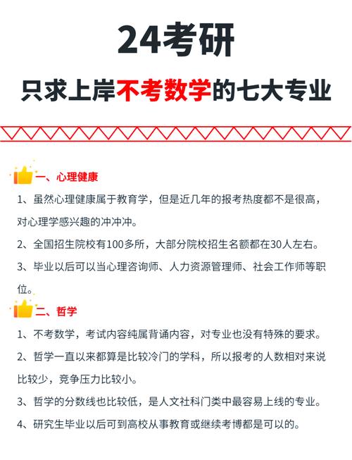 考研理学类那些专业不用考数学?理学不考数学的研究生专业
