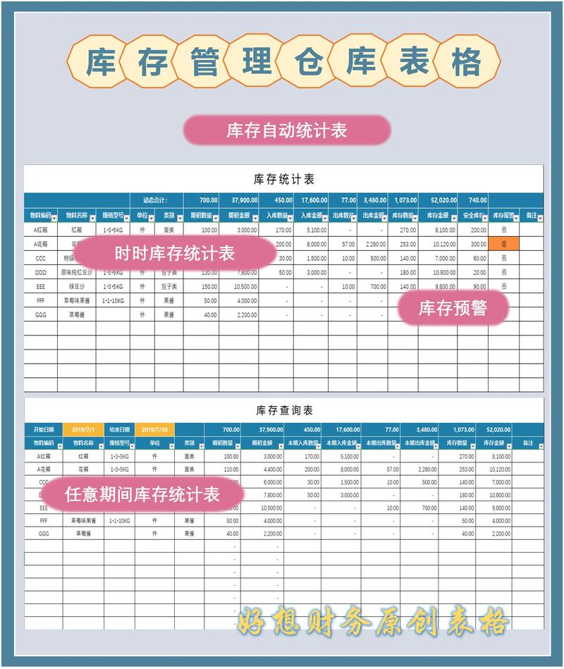 库存商品明细账登记方法的简单介绍