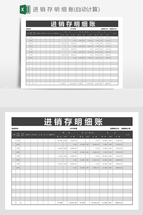 库存商品明细账登记方法的简单介绍