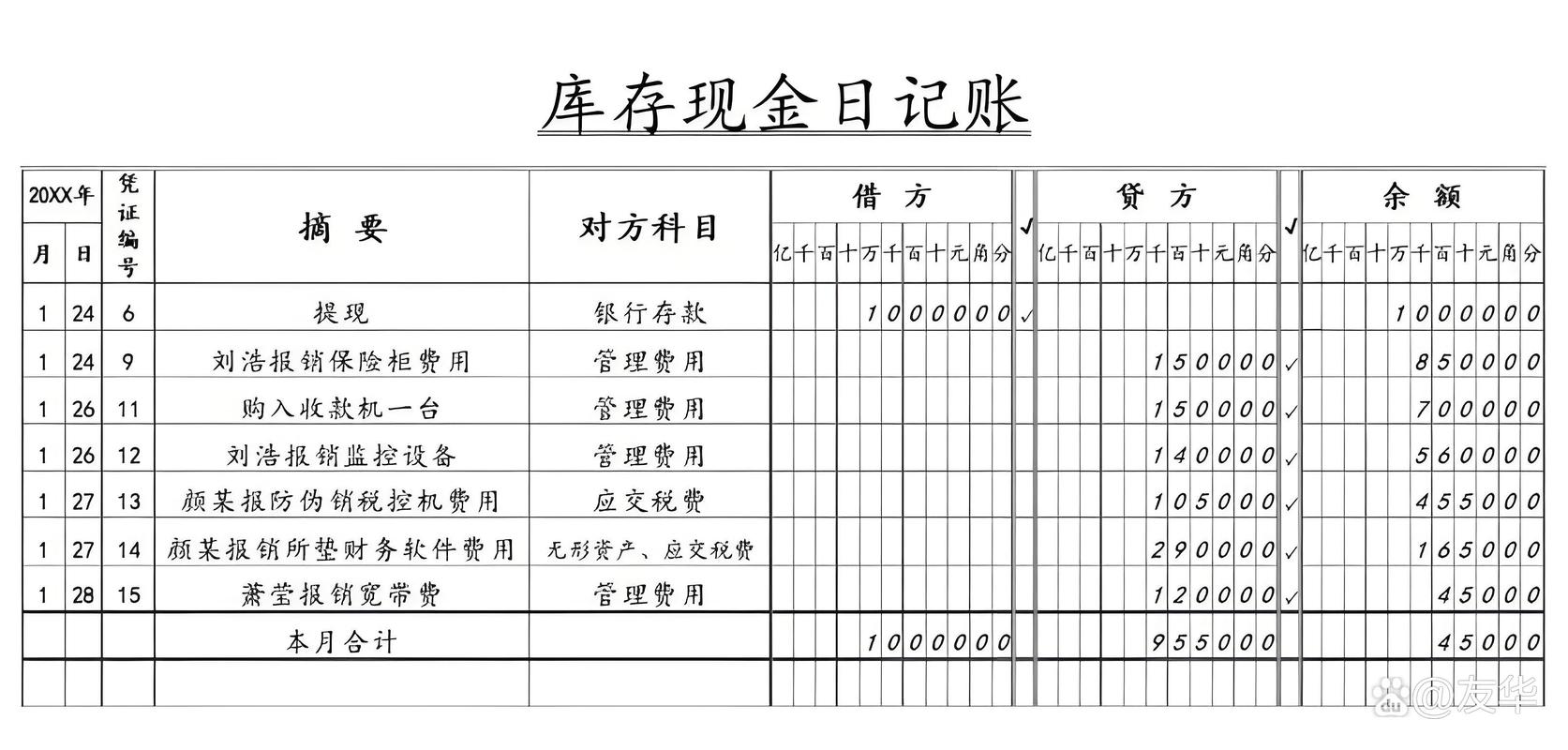 库存商品明细账登记方法的简单介绍