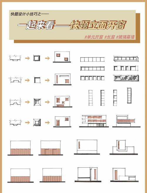 看建筑图纸有哪些技巧呢?看建筑图纸的技巧