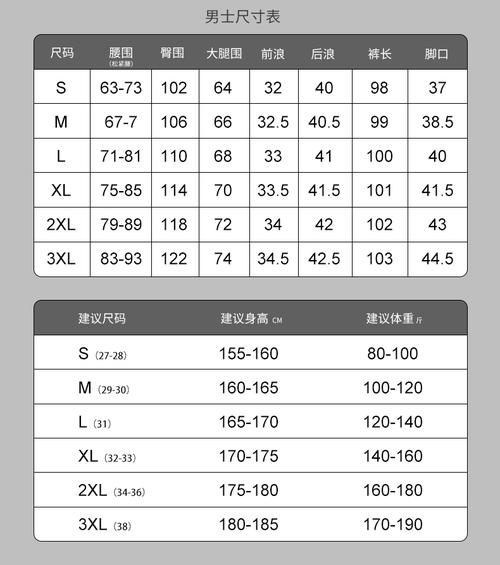 裤子尺码30相当于m码?裤子尺寸30码对应型号