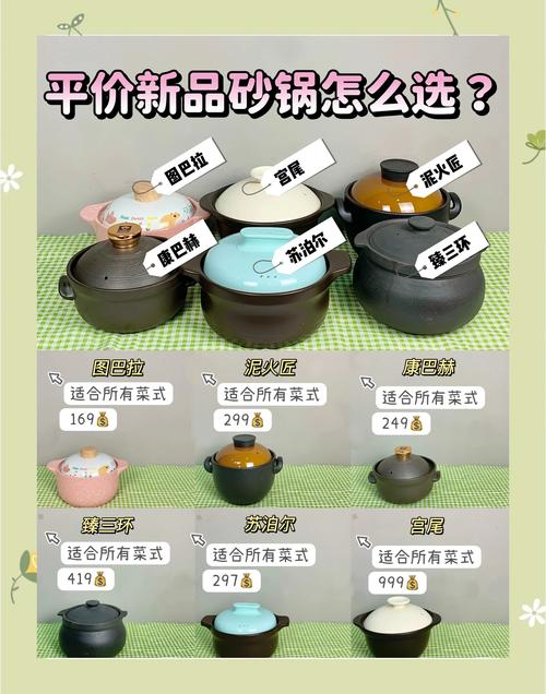 怎么预防砂锅开裂?怎么预防砂锅开裂现象