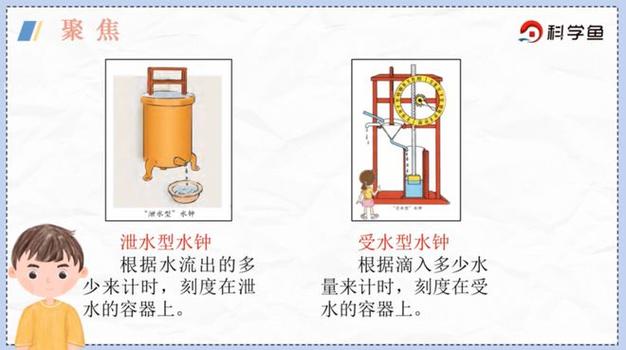 科学水钟的原理是什么?科学水钟的原理是什么呢