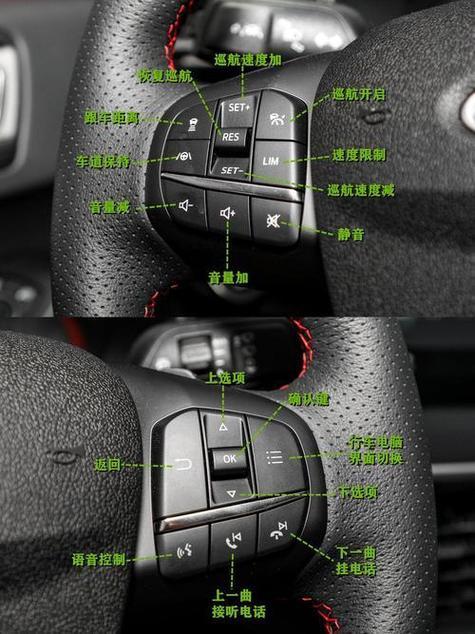 福特福克斯有几种驾驶模式