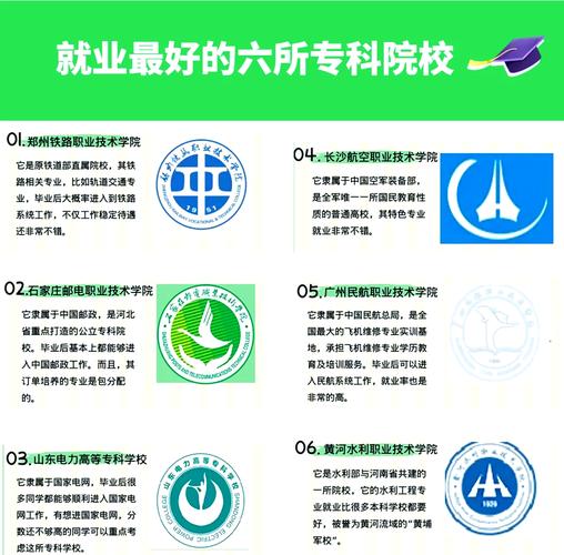 普通高职和校企合作有什么区别?校企合作和普通专科哪个好