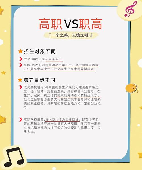普通高职和校企合作有什么区别?校企合作和普通专科哪个好