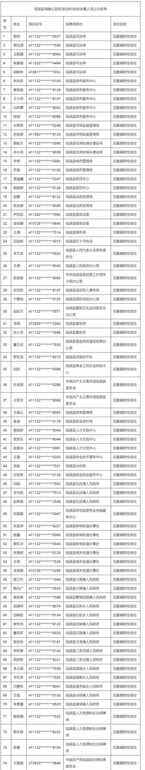 公示时间如何确定?公示时期怎么算