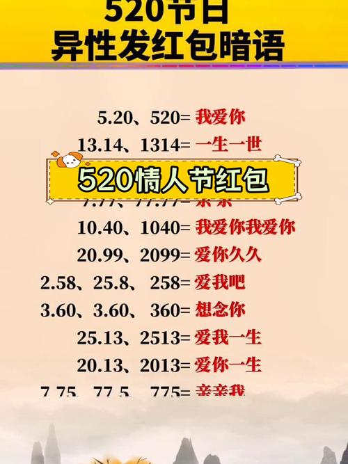 情人节要红包说说?情人节红包说说朋友圈