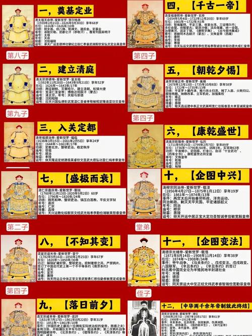 清代君主立宪内容?清朝君主立宪制是什么意思