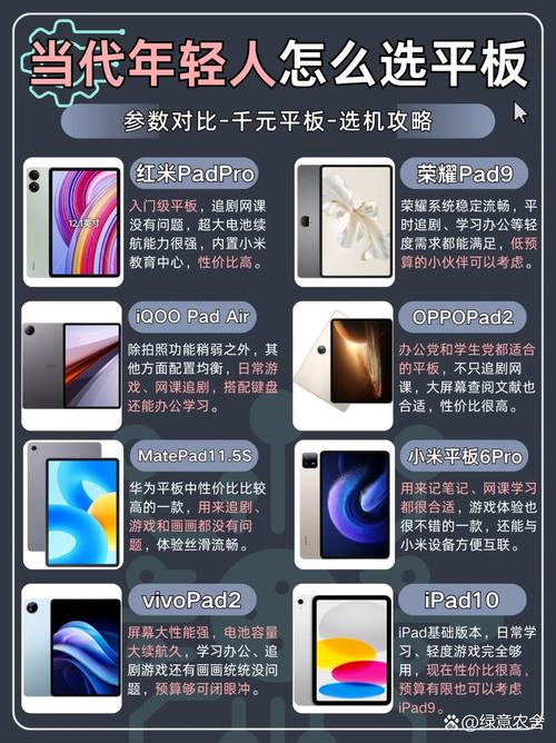 平板兼容性是什么意思?平板电脑的兼容性在哪里设置找到