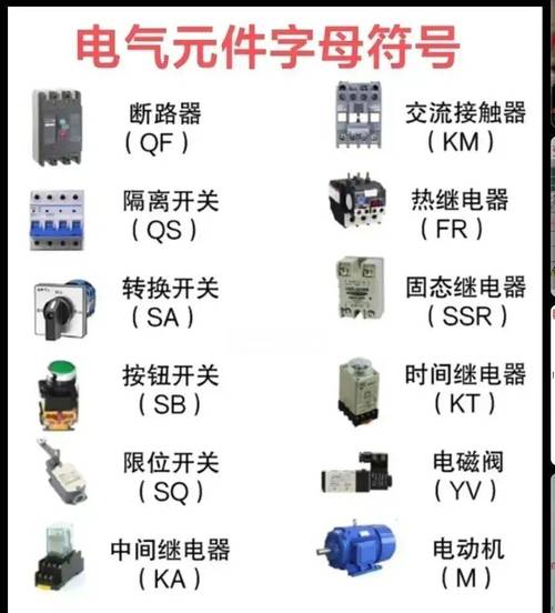 配电器是做什么用的呢?配电器由什么组成